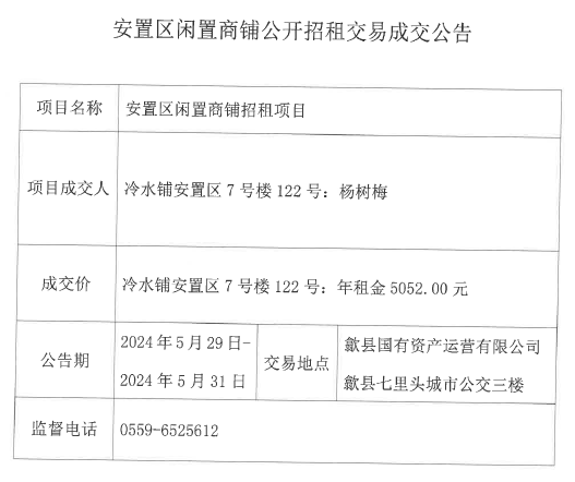 2024.5.29冷水铺安置区7号楼122号.jpg